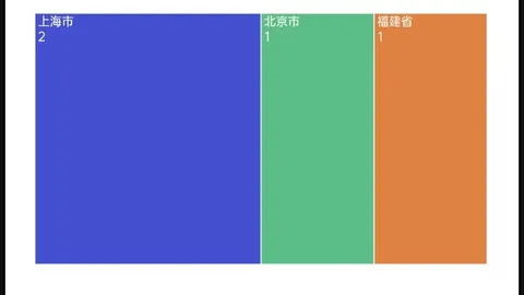 联想电竞战队联名，笔记本新品发布